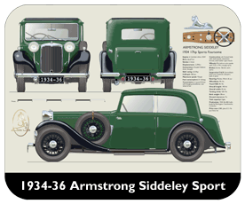 Armstrong Siddeley Sports Foursome (Green) 1934-36 Place Mat, Small